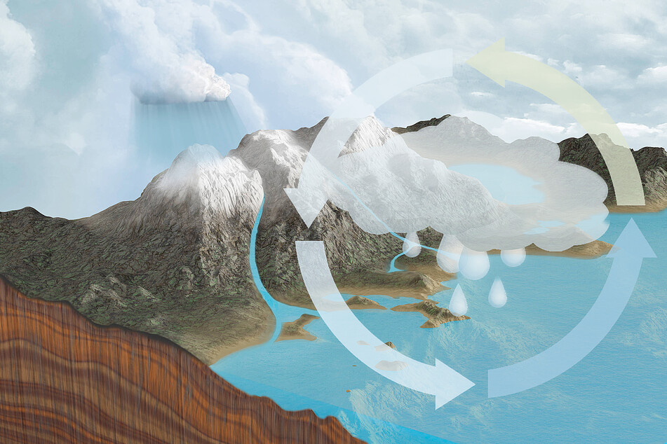 The Water Cycle: Why is snow and rain getting so intense?