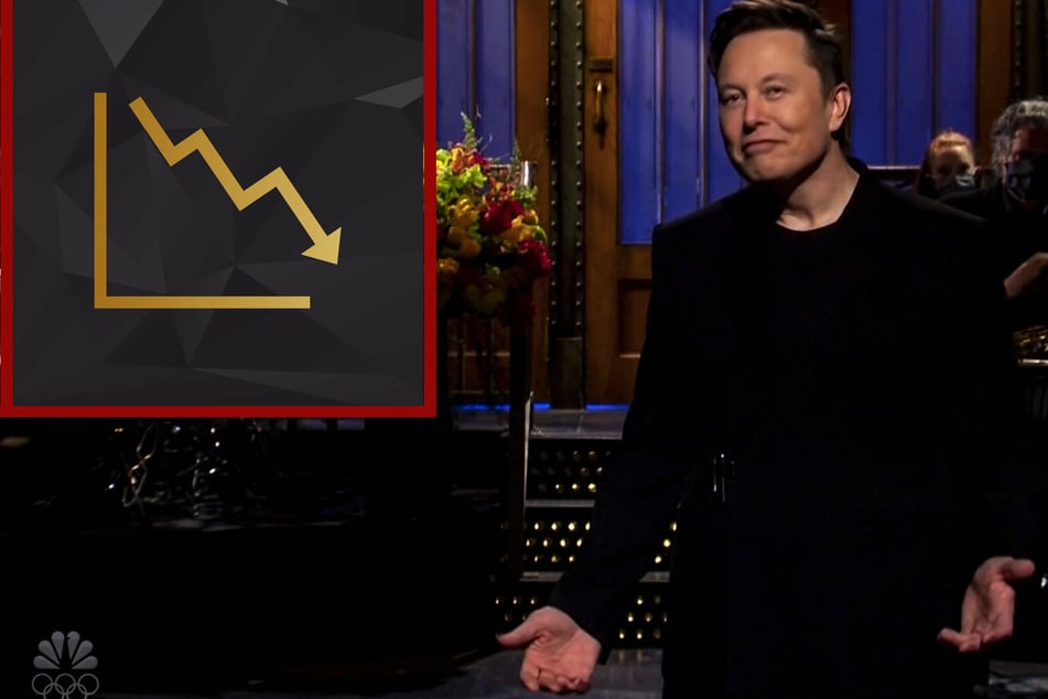 Most expensive tweet in history: Tesla loses billions as Musk sells shares after Twitter poll