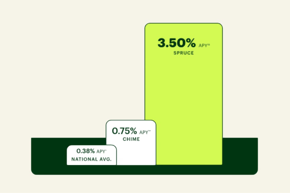 Spending and Savings Accounts and debit card issued by Pathward®, N.A., Member FDIC.