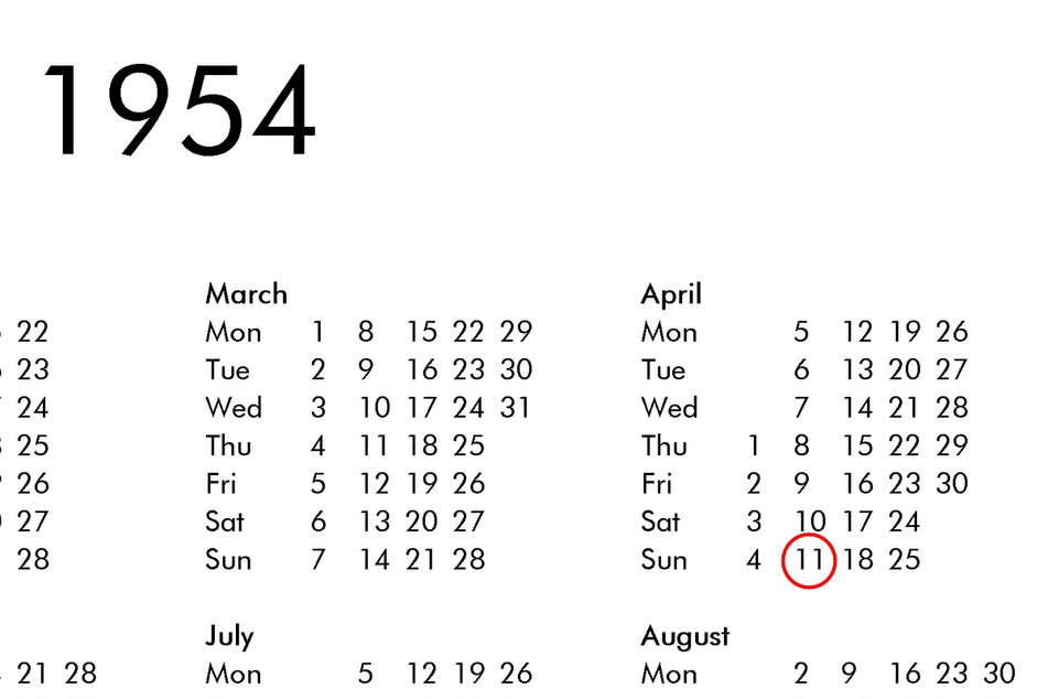 Fun Fact of the Day for January 24, 2024: Discover surprising trivia!