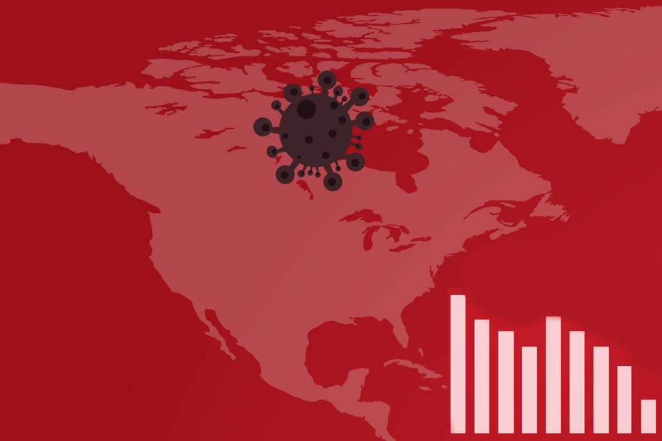 White House Covid official believes US is "turning the corner" in pandemic