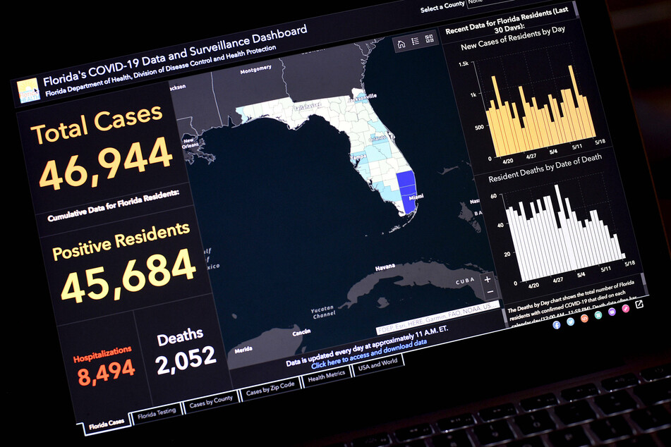 Armed Florida police raid home of Covid-19 data whistleblower
