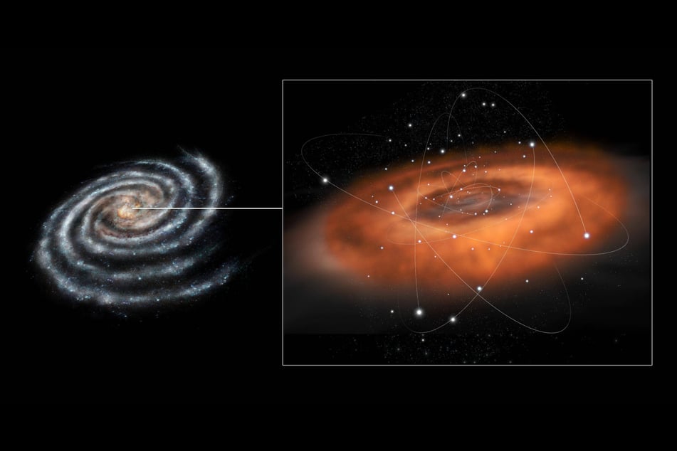 The Milky Way's galactic center hosts a supermassive black hole in the region known as Sagittarius A*, or Sgr A*, with a mass about four million times that of our sun.
