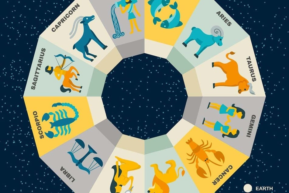 Your personal and free daily horoscope for Thursday, 4/3/2025.