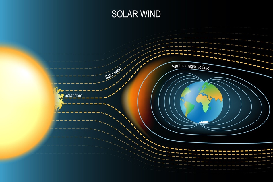 Geomagnetic storms can make the Northern Lights more intense.