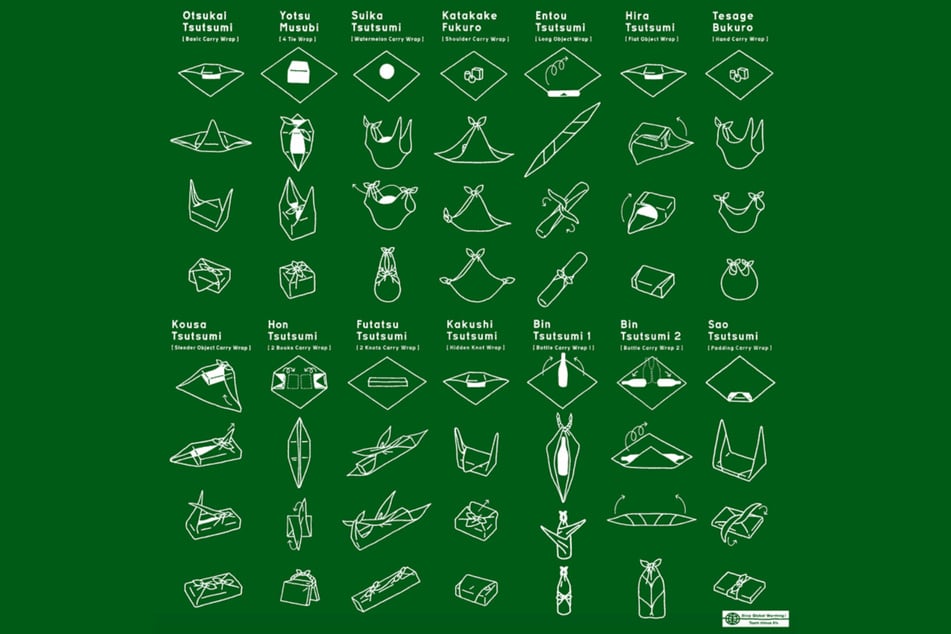 The Japanese Ministry of the Environment has instructions for the art of furoshiki.