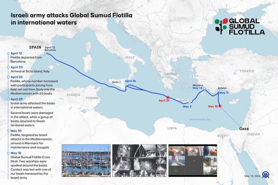An infographic titled "Israeli army attacks Global Sumud Flotilla in international waters" created in Istanbul, Turkey, on May 18, 2026.