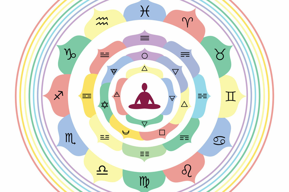 Today's horoscope: Free daily horoscope for Friday, September 29, 2023