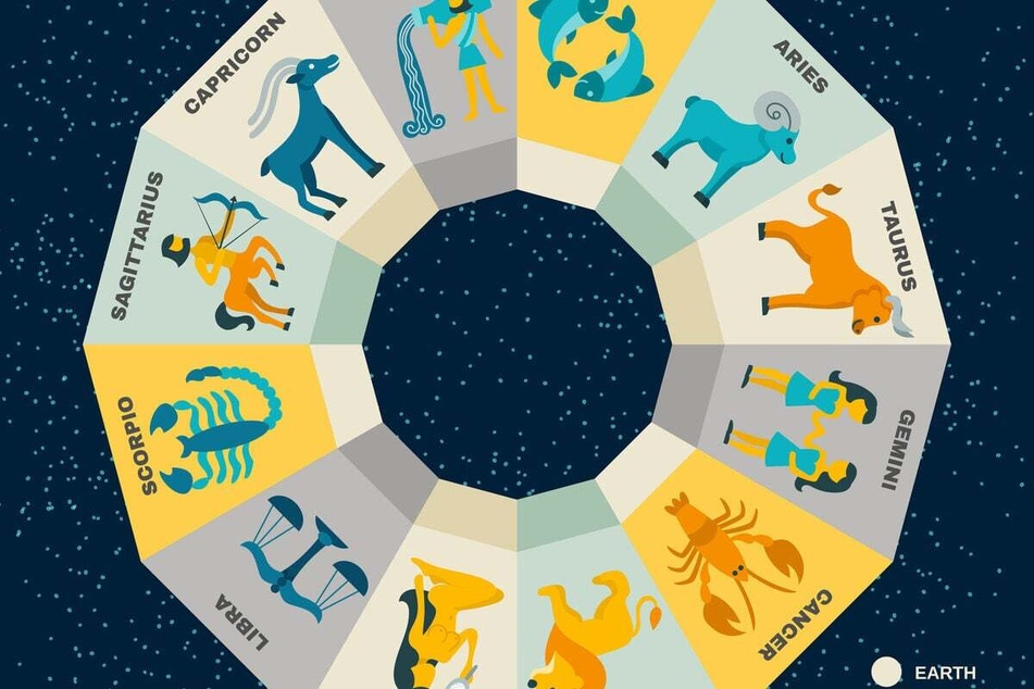 Today's horoscope: Free daily horoscope for Thursday, April 3, 2025